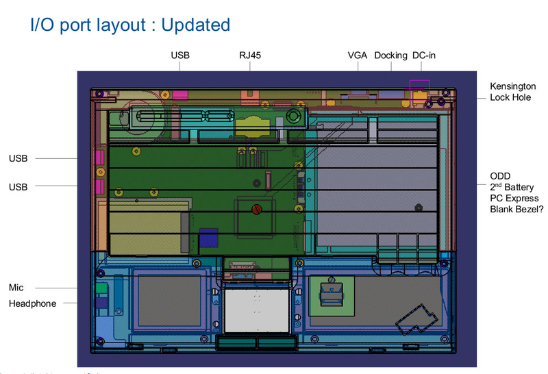 Illustration for article titled Ultralight Lenovo X300 Series Thinkpad Leaked